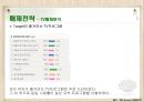 [마케팅관리]판매촉진을 위한 '이니스프리' 프로모션 전략(A+리포트) 37페이지