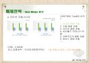 [마케팅관리]판매촉진을 위한 '이니스프리' 프로모션 전략(A+리포트) 43페이지