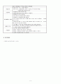 Repeat C/sec   9페이지