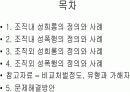 성희롱과 성폭력 문제연구  2페이지