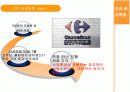 성희롱과 성폭력 문제연구  4페이지