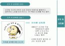 성희롱과 성폭력 문제연구  7페이지