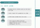 성희롱과 성폭력 문제연구  9페이지