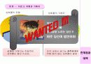 성희롱과 성폭력 문제연구  15페이지