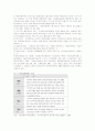 [국제거래]합작투자계약에 있어 법적 문제점에 관한 논의 5페이지