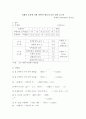 강체의 운동에 의한 역학적 에너지 보존 결과 보고서 1페이지