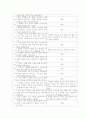 열녀춘향수절가 4페이지