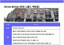 유럽 초우량 백화점 & 아울렛의 이해 13페이지