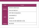 유럽 초우량 백화점 & 아울렛의 이해 21페이지