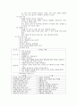 서비스기업들 중 고객만족을 위한 종사원들의 교육 내용 7페이지