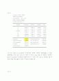 Swap Basis Spread 확대 원인 및 실증분석 9페이지