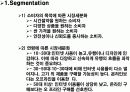 [지마켓]G마켓과 옥션의 비교를 통해 알아본 지마켓의 성공사례 18페이지