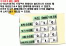 [지마켓]G마켓과 옥션의 비교를 통해 알아본 지마켓의 성공사례 30페이지