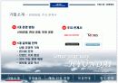[현대자동차]현대자동차 중국진출 사례 및 분석 5페이지
