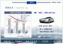 [현대자동차]현대자동차 중국진출 사례 및 분석 7페이지