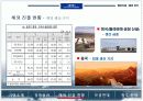 [현대자동차]현대자동차 중국진출 사례 및 분석 10페이지
