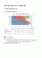 일본 대중 음악의 모든 것 19페이지