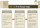 국민은행 CRM(고객 관계 관리)사례 13페이지