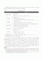 러시아의 경제정책과 정책결정의 문제점 - 신정부의 경제정책을 중심으로- 6페이지