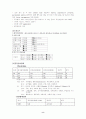 울혈성 심부전(CHF; Congestive Heart Failure) 8페이지