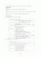 울혈성 심부전(CHF; Congestive Heart Failure) 11페이지