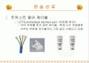 전기통신기술의 변천 7페이지