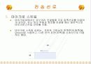 전기통신기술의 변천 12페이지