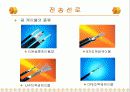 전기통신기술의 변천 15페이지