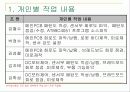 AT89C4051을 이용한 미로찾기 로봇 3페이지