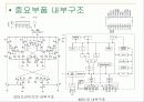 AT89C4051을 이용한 미로찾기 로봇 9페이지