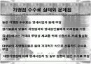 신용카드 수수료문제에 대한 발표자료 5페이지