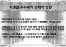 신용카드 수수료문제에 대한 발표자료 6페이지