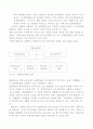 통 합 교 육 4페이지