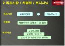 금강제화 기업분석 및 마케팅 전략 11페이지