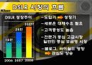 니콘의 디지털 카메라 마케팅 개선 방안 6페이지