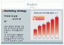 던킨 도넛츠의 마케팅 사례 및 전략 8페이지