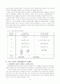 한국공무원성과급제도에대해.... 5페이지