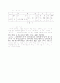 슈만연가곡 Op. 39의 연구 33페이지