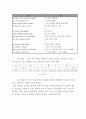 슈만연가곡 Op. 39의 연구 35페이지