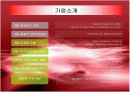 이랜드의 ERP 도입, 기업분석 레포트  4페이지