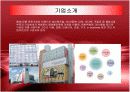 이랜드의 ERP 도입, 기업분석 레포트  5페이지