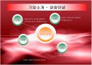 이랜드의 ERP 도입, 기업분석 레포트  6페이지