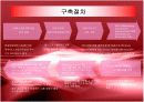 이랜드의 ERP 도입, 기업분석 레포트  8페이지