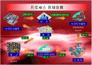 이랜드의 ERP 도입, 기업분석 레포트  10페이지