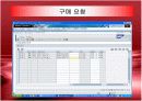 이랜드의 ERP 도입, 기업분석 레포트  12페이지