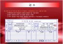 이랜드의 ERP 도입, 기업분석 레포트  14페이지