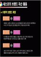 기업성공전략, 세스코(CESCO) 기업분석  30페이지