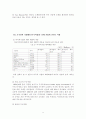 세계다국적기업 9페이지