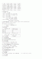 중국문화의 이해와 탐방 14페이지