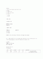 EICU CRF 케이스환자 5페이지
